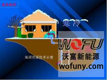 別墅地源熱泵空調