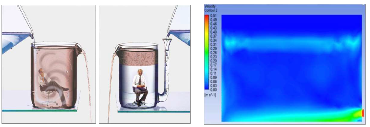 別墅新風系統模擬圖